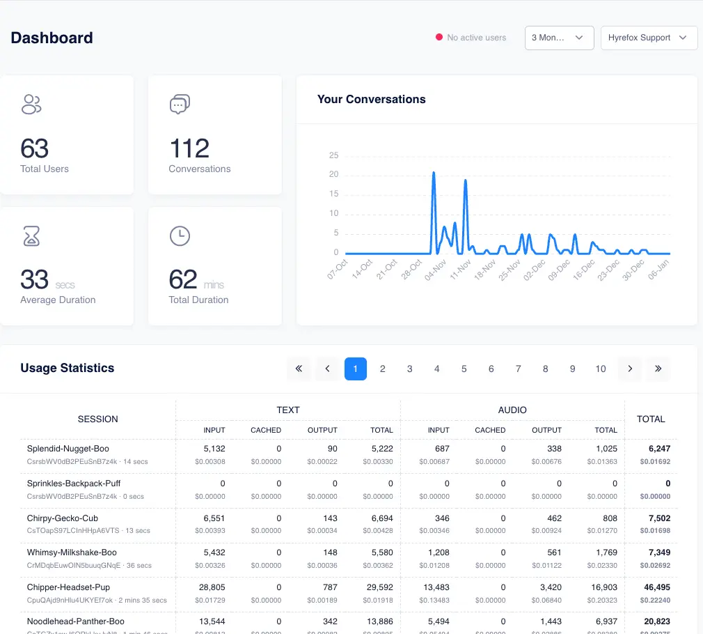 KitePin Dashboard Preview